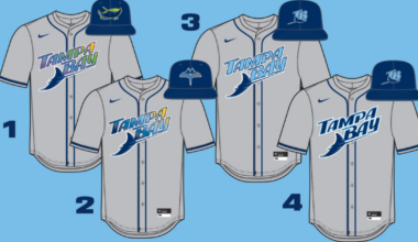 Rays consider bringing ‘Tampa Bay’ Back to road jerseys