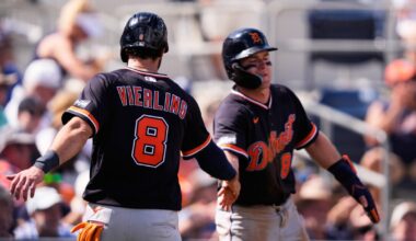 Top-ranked Tigers prospect Kevin McGonigle headlines 2026 Opening Day Roster