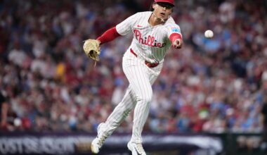 Luzardo and Phillies agree to $135 million deal for 2027-31, AP source says