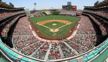 What is the Angels' future once the team's stadium lease expires?
