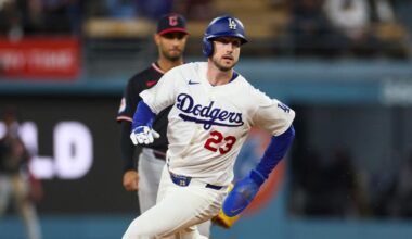 Dodgers struggle at the plate and suffer first loss of season