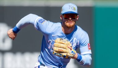 2026 Kansas City Royals Opening Day Roster Projection, v2.0 - Royals Keep