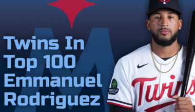 Twins In The Top 100: Emmanuel Rodriguez - Minnesota Twins Minor League Videos
