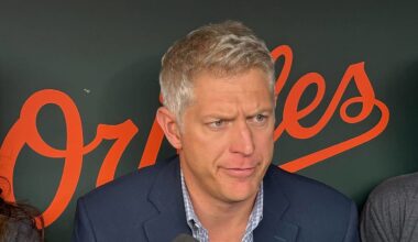 Orioles Showed Interest in Trade for Star Outfielder, per Insider