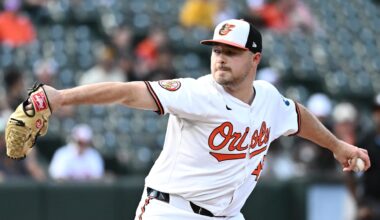 Credit: James A. Pittman-Imagn Images