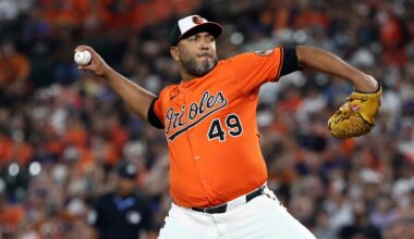 Credit: Daniel Kucin Jr.-Imagn Images