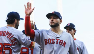 Top 6 Hottest Red Sox to Begin 2026 Season
