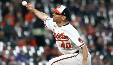 Credit: Daniel Kucin Jr.-Imagn Images