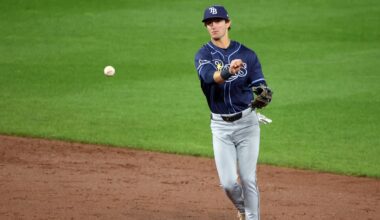 Rays Organizational Depth Undersold in Farm System Rankings