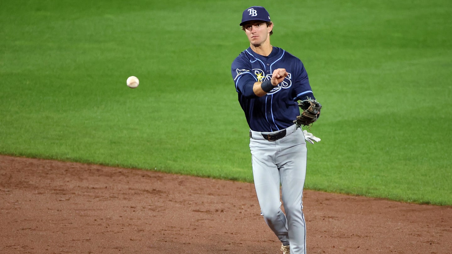 Rays Organizational Depth Undersold in Farm System Rankings