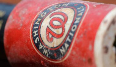 Nationals Reportedly Haven't Approached This Young Star With Extension Offer