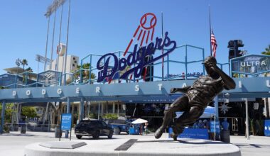 Jul 10, 2022; Los Angeles, California, USA; Statue of Jackie Robinson at Dodger Stadium before the game between the Chicago Cubs and Los Angeles Dodgers. Mandatory Credit: Kirby Lee-Imagn Images