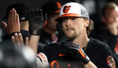 Don't Overthink It, O's - Gunnar Henderson Should Bat Leadoff And Figure Out The Rest