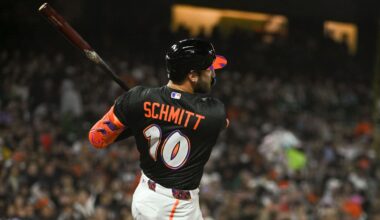 Making the Case for Casey Schmitt