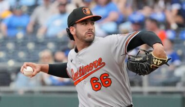 Credit: Denny Medley-Imagn Images