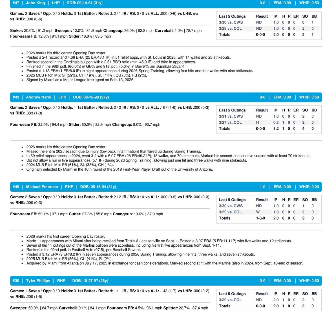 04.01.26 vs. CWS - Marlins Game Notes-images-3.jpg