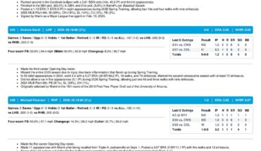 04.04.26 at NYY - Marlins Game Notes-images-3.jpg