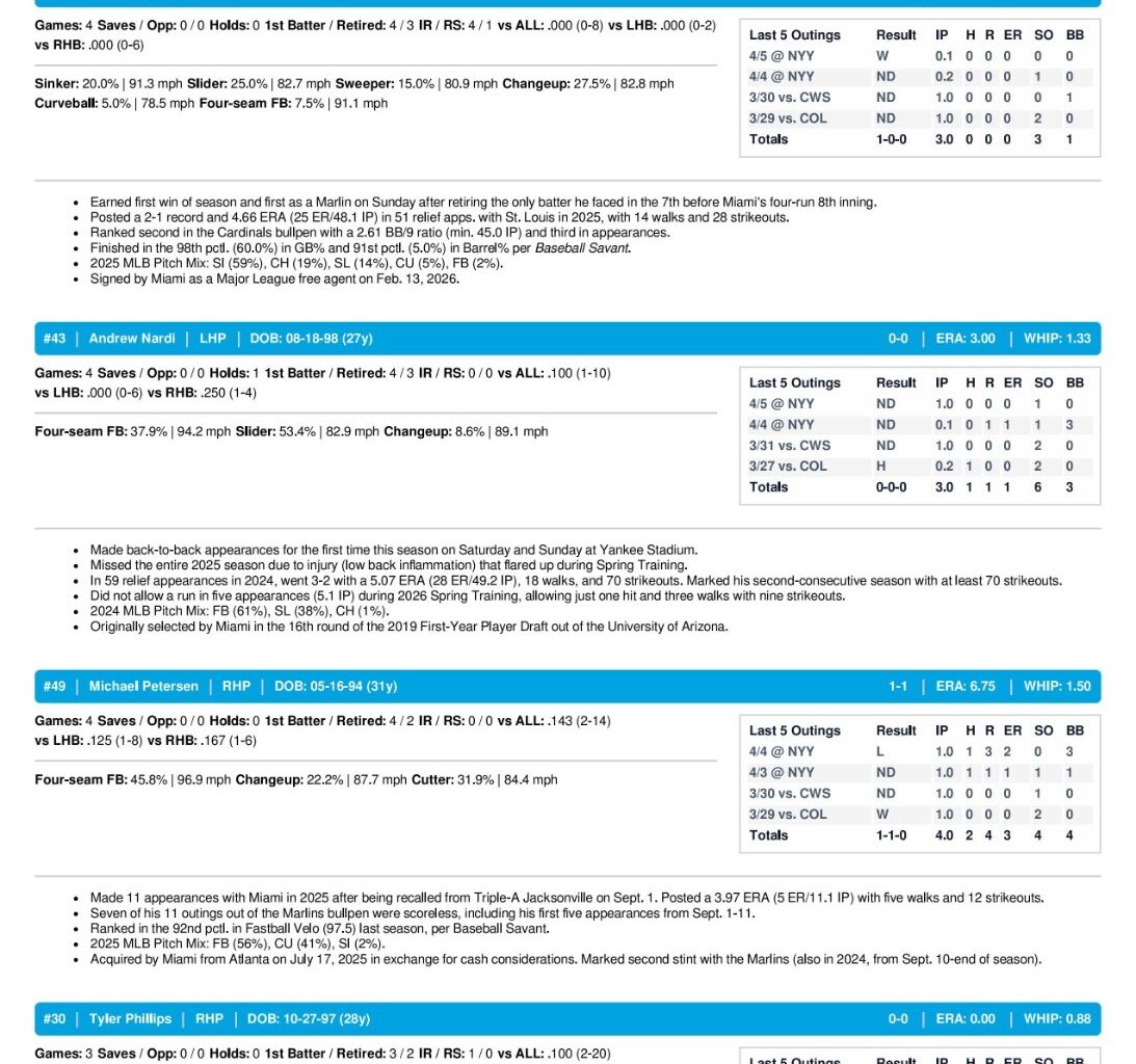 04.07.26 vs. CIN - Marlins Game Notes-images-3.jpg