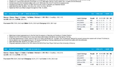 04.07.26 vs. CIN - Marlins Game Notes-images-3.jpg