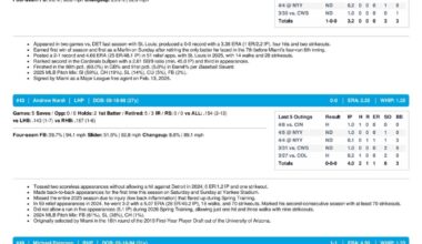 04.12.26 at DET - Marlins Game Notes-images-3.jpg