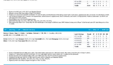 04.18.26 vs. MIL - Marlins Game Notes-images-3.jpg