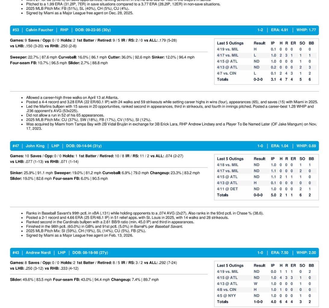04.20.26 vs. STL - Marlins Game Notes-images-3.jpg