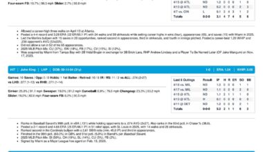 04.20.26 vs. STL - Marlins Game Notes-images-3.jpg