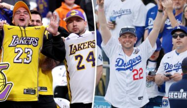 Dodgers more popular in LA than Lakers: survey