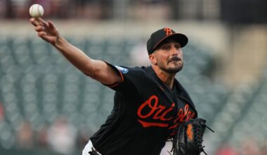 Orioles' RHP Zach Eflin leaves in the 4th inning with right elbow discomfort