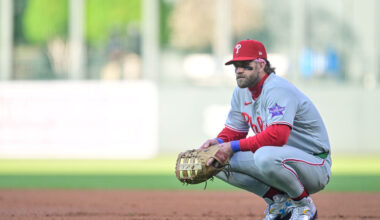 Long ball hurts Walker, Phillies bats go silent in loss to Rockies – Phillies Nation