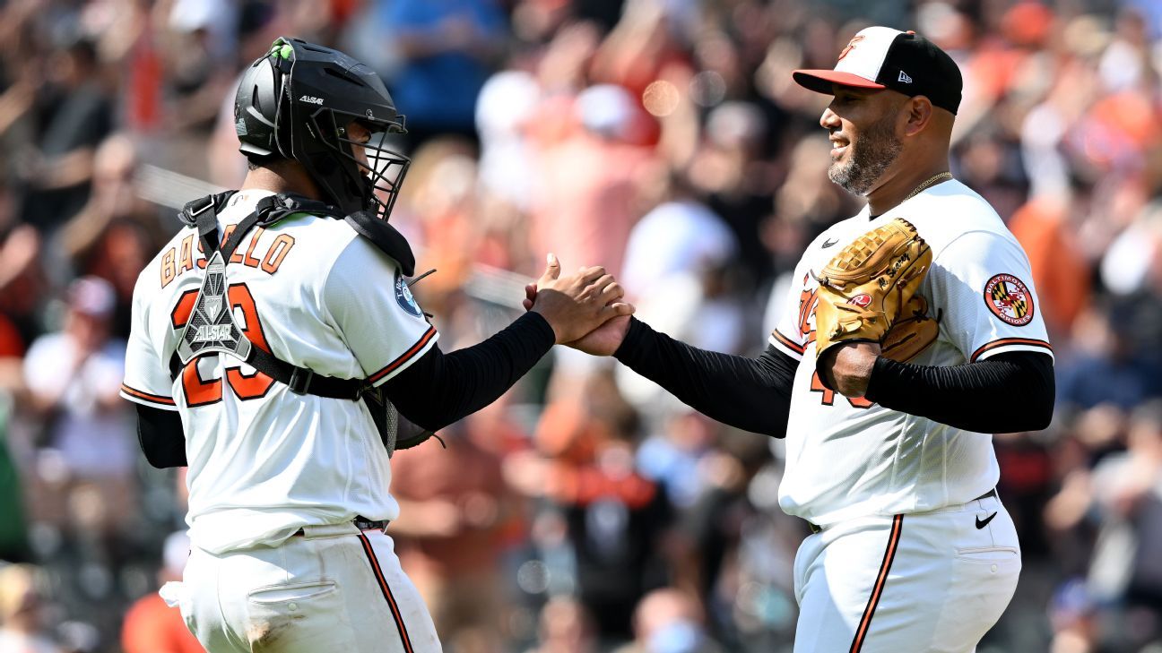 Orioles' Basallo makes MLB's first game-ending ABS challenge