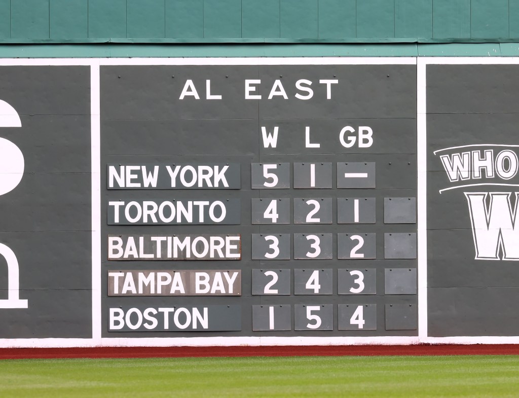 Are 2026 Red Sox really as bad as their 1-5 start?