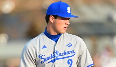 Possible Nationals Draft Target Could Be Playing His Way Out of Their Range