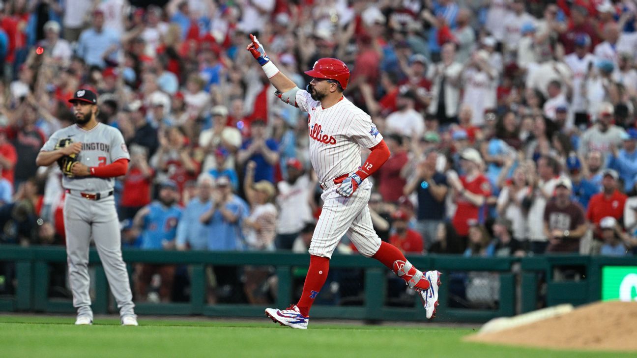 MLB 2026 Watchability Index: Ranking most fun teams to watch