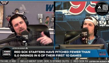 The 2026 Red Sox were built on pitching and defense ... and they have received neither