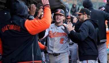 Gunnar Henderson homers again as the Orioles beat the White Sox 4-2