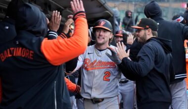 Gunnar Henderson homers again as the Orioles beat the White Sox 4-2
