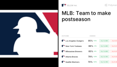 MLB: Team to make postseason Predictions & Odds