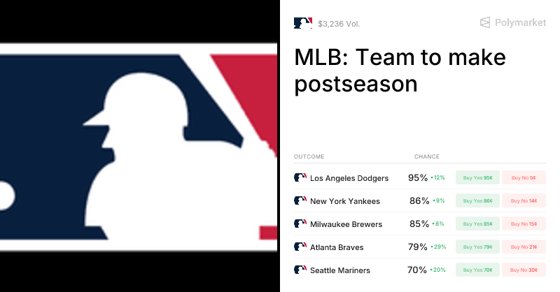 MLB: Team to make postseason Predictions & Odds