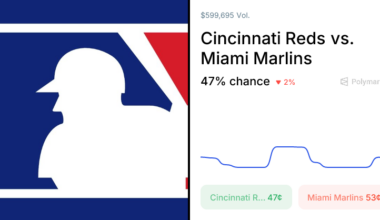 Marlins vs. Reds Odds & Predictions (Apr. 9, 2026)