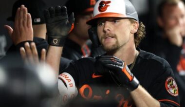 MLB roundup: Gunnar Henderson, Orioles slug past Giants | Fox Sports Radio 94.7 FM and 1230 AM