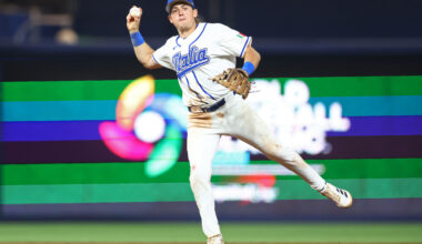 White Sox Call Up Hot-Hitting Prospect Sam Antonacci Amid Offensive Struggles