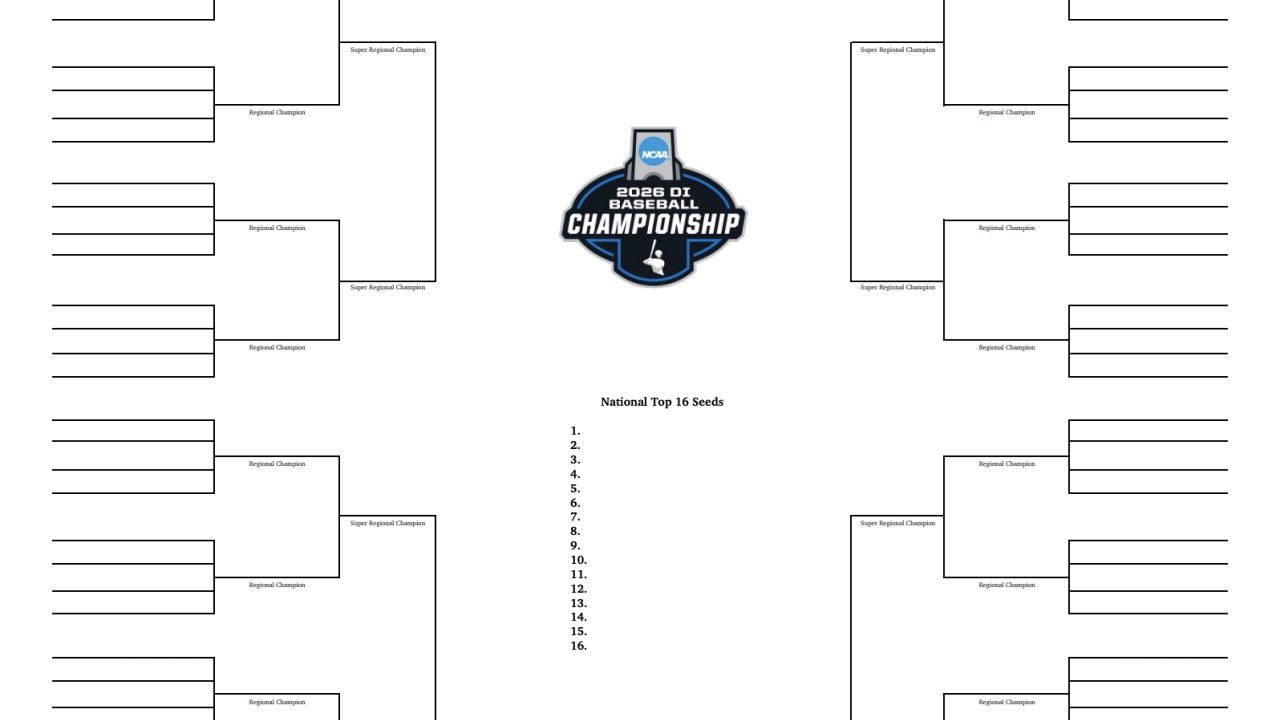 2026 NCAA baseball tournament: Bracket, schedule for the Men’s College World Series