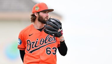 Orioles prospects: Young earns weekly honors, Honeycutt hits homers