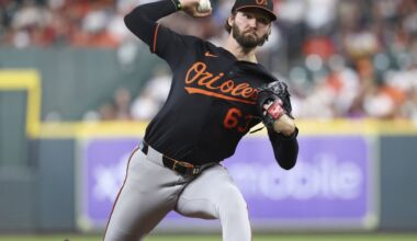 Orioles recall RHP Brandon Young to start Monday vs. White Sox