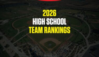 2026 High School Baseball Team Rankings