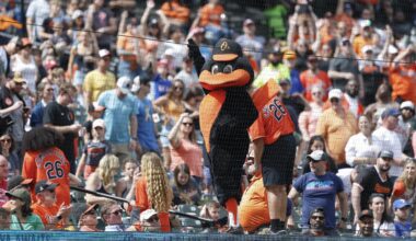 Orioles Reveal Camden Yards-Inspired 2026 MLB City Connect Uniforms in New Video, Photos