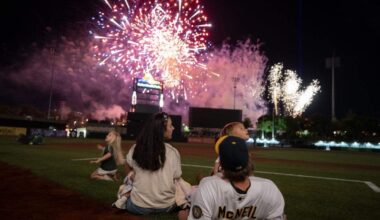 Athletics rout Astros at Sutter Health Park in sellout