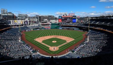 Washington Nationals forecast for home opener: Hot and muggy