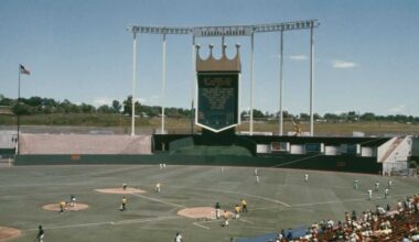 Kauffman Stadium timeline: Key games, milestones in Kansas City